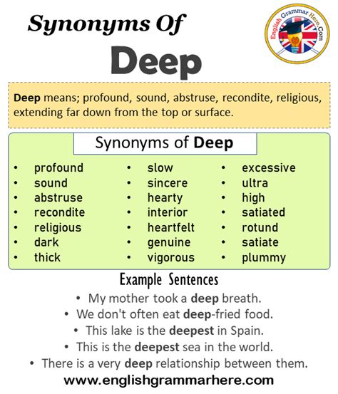 deeps|deep synonyms.